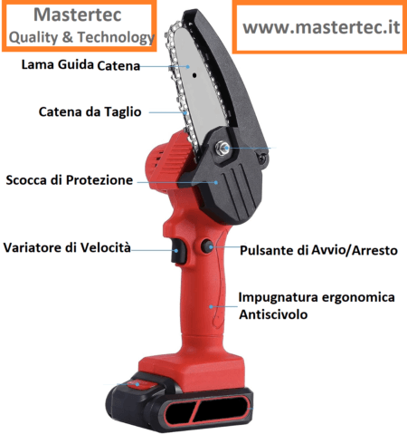 Mini Motosega a Batteria 6"